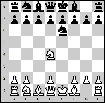 Www Nothingbutchess Com How To Play Chess