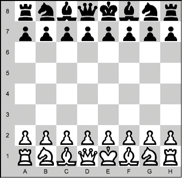 chess pawn moves